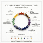7 Chakra Healing Bracelet 2
