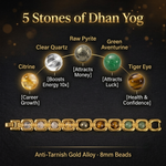 Golden Dhan Yog Bracelet – Wealth & Success Stones 2