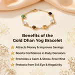 Dhan Yog Bracelet – Wealth & Luck for Women 4