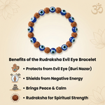 Rudraksha Evil Eye Bracelet – Protection 3