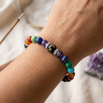 7 Chakra Healing Bracelet – Lava & Evil Eye 3